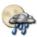 Scattered Showers